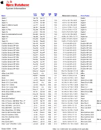 System Information