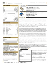 Game Information Schedule/Results Record Breakdown a Ucf Win Would the Matchup Series Breakdown Ucfacts Bortles & Murray