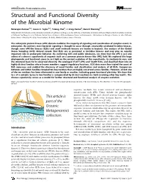 Structural and Functional Diversity of the Microbial Kinome