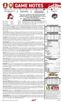 2019 Altoona Curve Game Information Page 1 TODAY’S STARTING PITCHER