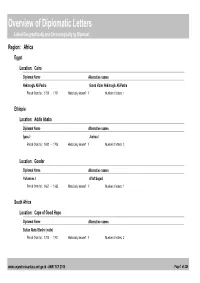 Overview of Diplomatic Letters