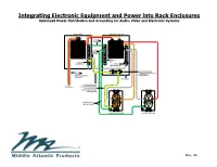 Power Distribution and Grounding of Audio, Video And