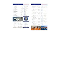 STS-128/ISS-17A Quick-Look Data CBS News Spacecalc CBS News Spacecalc STS-128/ISS-20 Crew Data