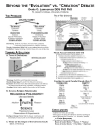 “EVOLUTION” VS. “CREATION” DEBATE Denis O