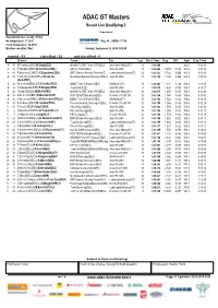 ADAC GT Masters Result List Qualifying 2