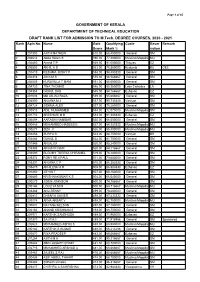 Rank List for Allotment