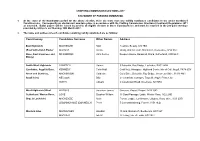 Statement of Persons Nominated