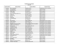 Assembly Insp Report May 2016
