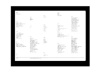 Index I Words with High Relevancy 400-25 400.0 200.0