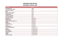 Michelle Mutyora Backing Track List