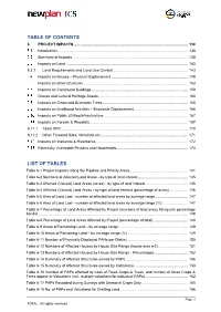 Table of Contents List of Tables