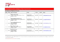 List of Authorised Verifiers of Weighing and Measuring Instruments
