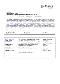 Planning Applications Registered