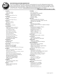 Reciprocal Zoo and Aquarium List