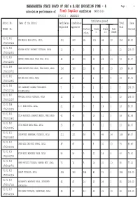School Wise Result Statistics Report