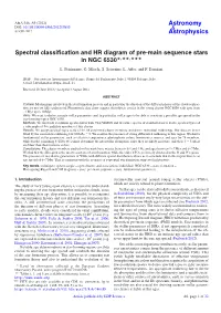 Spectral Classification and HR Diagram of Pre-Main Sequence Stars in NGC 6530