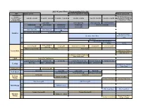 2021 Camp Keowa Master Programming Schedule