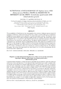 NUTRITIONAL STATUS RESPONSE of Daphnia Laevis and Moina