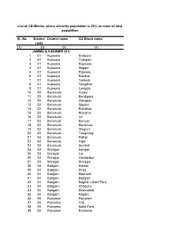 Sl. No. District Code District Name CD Block Name