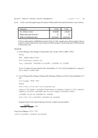 Paper-18: Business Valuation Management