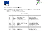 D2N2 ERDF Technical Assistance Programme