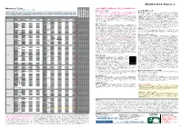 NECがおすすめする Windows 8
