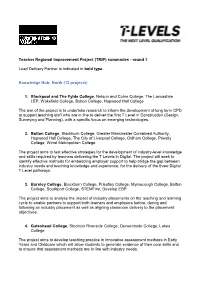 Teacher Regional Improvement Project (TRIP) Summaries - Round 1