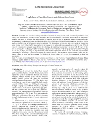 67 Creep Behavior of Nano Silica Concrete Under Different Stress