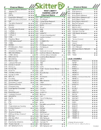 Numeric Channel Lineup