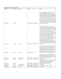 FOIA Requests Received in June, 2017