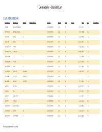 Burial List by Section