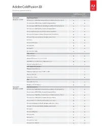 Adobe Coldfusion 10