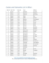 Castes and Subcastes List in Bihar