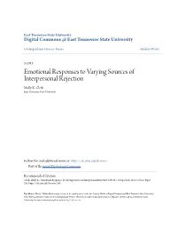 Emotional Responses to Varying Sources of Interpersonal Rejection Molly K