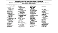 Infected Areas As on 14 April 1988 — Zones Infectées Au 14 Avril 1988 for Criteria Used in Compiling This List, Sec No