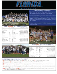Gator MEN at a Glance