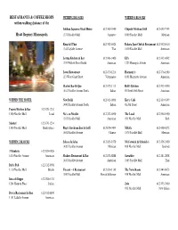 Mpls Restaurant Guide