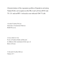 Characterization of the Expression Profiles of Ligands to Activating Natural Killer Cell Receptors on the HLA-Null Cell Lines K5