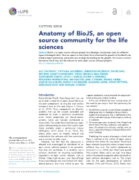 Anatomy of Biojs, an Open Source Community for the Life Sciences