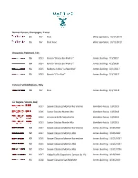 Points 7 19.Xlsx
