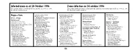 Infected Areas As at 24 October 1996 Zones Infectées Au 24 Octobre 1996 for Criteria Used in Compiling This List, See No