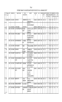 Selection List
