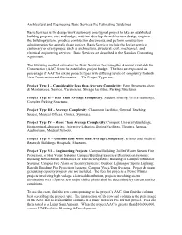 Architectural and Engineering Basic Services Fee Negotiation Guidelines
