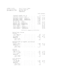 SUMMARY REPORT Wasco County, Oregon Run Date:07/08/10 Primary Election RUN TIME:04:03 PM May 18, 2010 STATISTICS