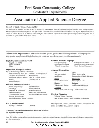 Associate of Applied Science Degree