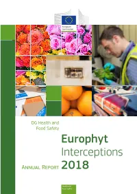 Europhyt Interceptions 2018