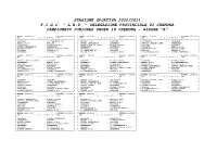 Juniores Prov. Girone A