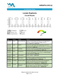 Webarts.Com.Cy Loreen Euphoria