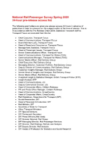 National Rail Passenger Survey Spring 2020 24-Hour Pre-Release Access List