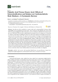 Palmitic Acid Versus Stearic Acid: Effects of Interesterification And
